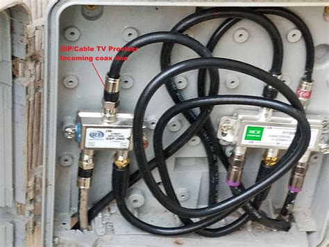 exterior coax junction box|interior coaxial cable junction box.